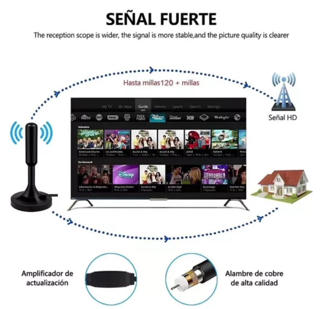 Antena TV FULL HD  🚀