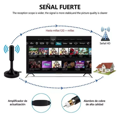 Antena TV FULL HD  🚀